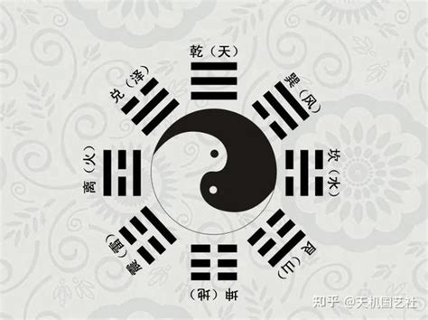 變爻|六爻卦象中的变爻代表什么意思？有何方法断变爻？